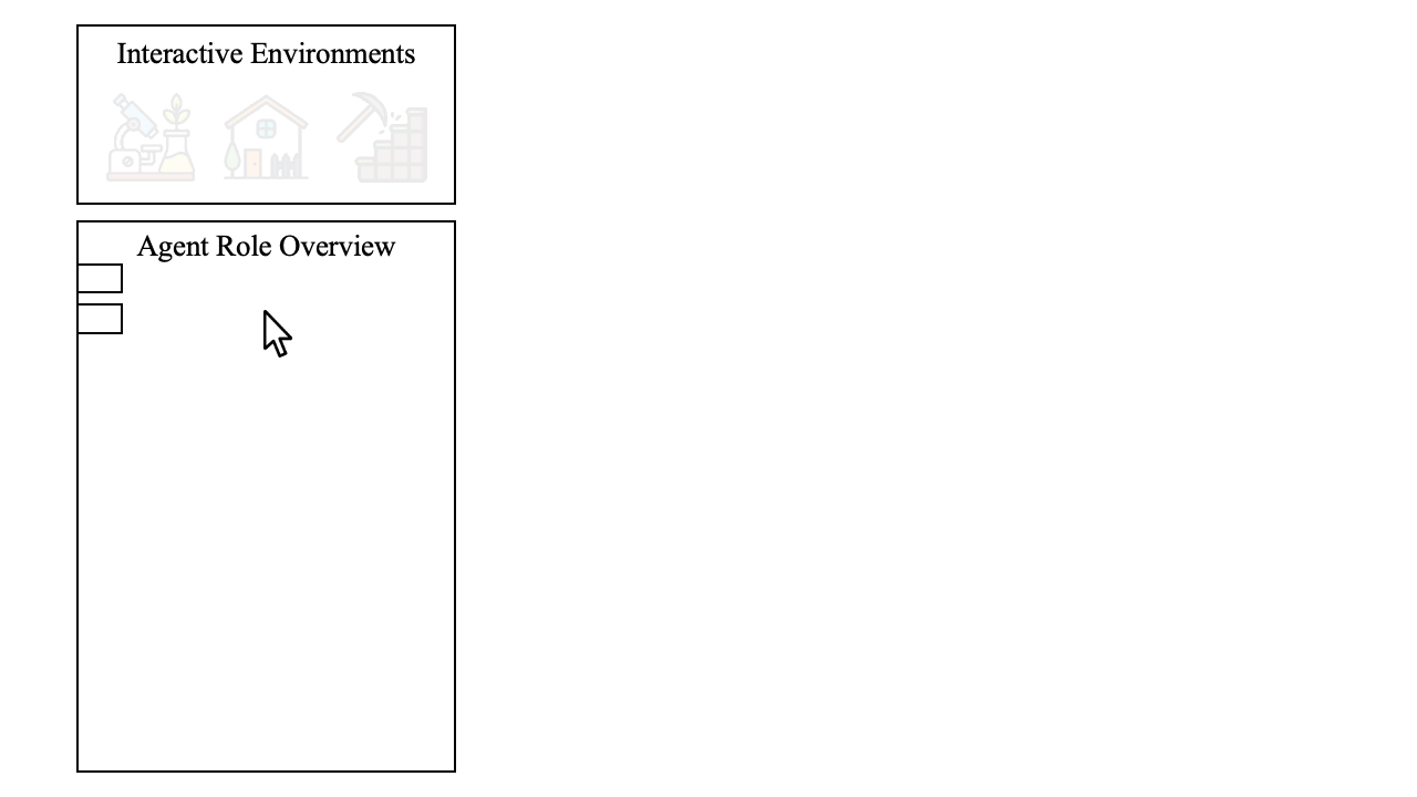 Framework for Multi²